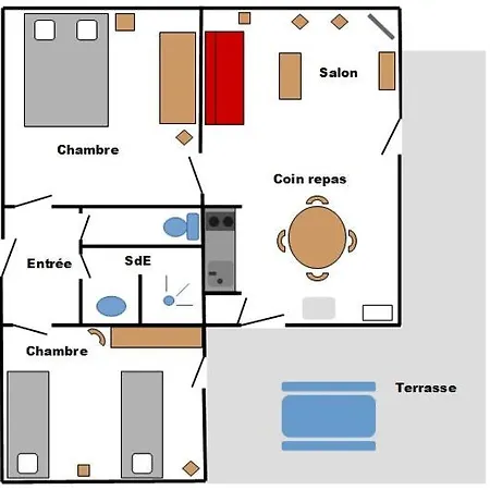 La Brande بيت للعطل *
